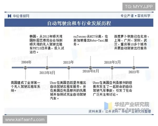 奔驰宝马：未来智能驾驶技术的发展趋势与两大品牌的布局