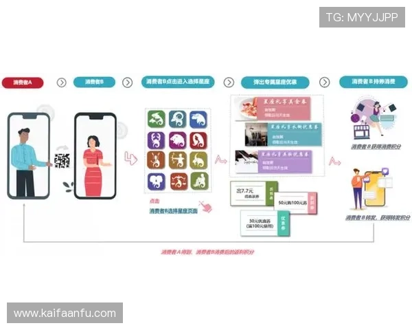 便捷稳定的AG国际手机网址入口推荐,让玩家随时随地都能轻松开启精彩游戏旅程 便捷稳定的AG国际手机网址入口推荐,让玩家随时随地都能轻松开启精彩游戏旅程