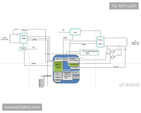全面解析K8体育登录登录线路稳定性保障措施与技术方案 全面解析K8体育登录登录线路稳定性保障措施与技术方案