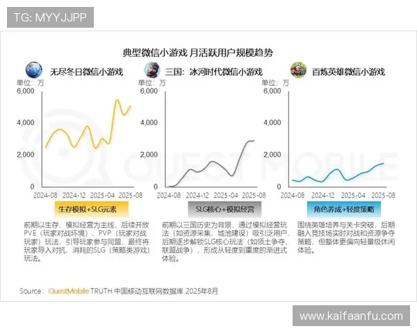 k8娱乐多平台同步运营策略带来无缝游戏体验提升用户粘性 k8娱乐多平台同步运营策略带来无缝游戏体验提升用户粘性