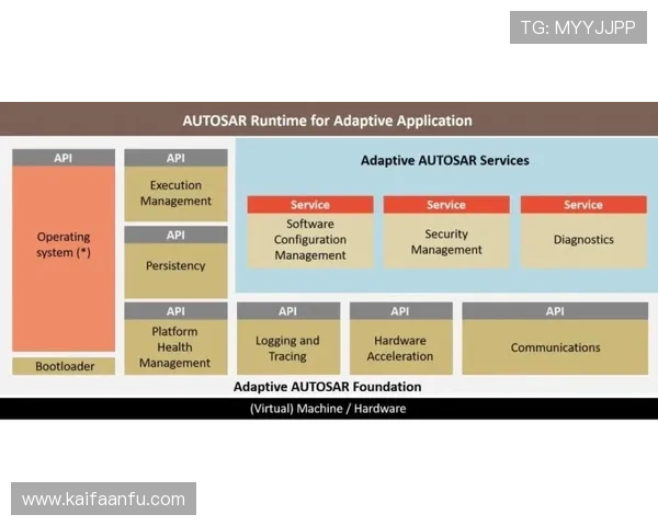 凯发手机版新手入门指南帮助玩家快速熟悉游戏规则与操作流程 凯发手机版新手入门指南帮助玩家快速熟悉游戏规则与操作流程