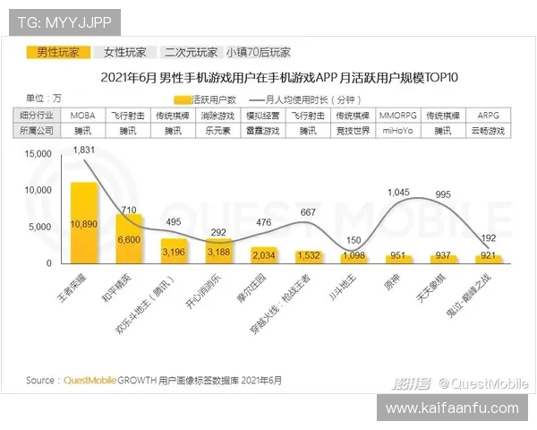 探索K8电子多样化游戏类型满足不同玩家的娱乐偏好