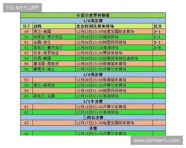 2026年世界杯积分榜完整版，深入解读各队积分情况及晋级形势分析