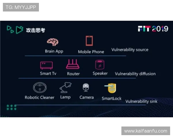 凯发登录娱乐平台登录安全策略与用户隐私保护措施介绍 凯发登录娱乐平台登录安全策略与用户隐私保护措施介绍