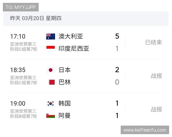 美加墨世界杯预选赛赛程中国运动迷关注的比赛时间安排与赛程详细介绍